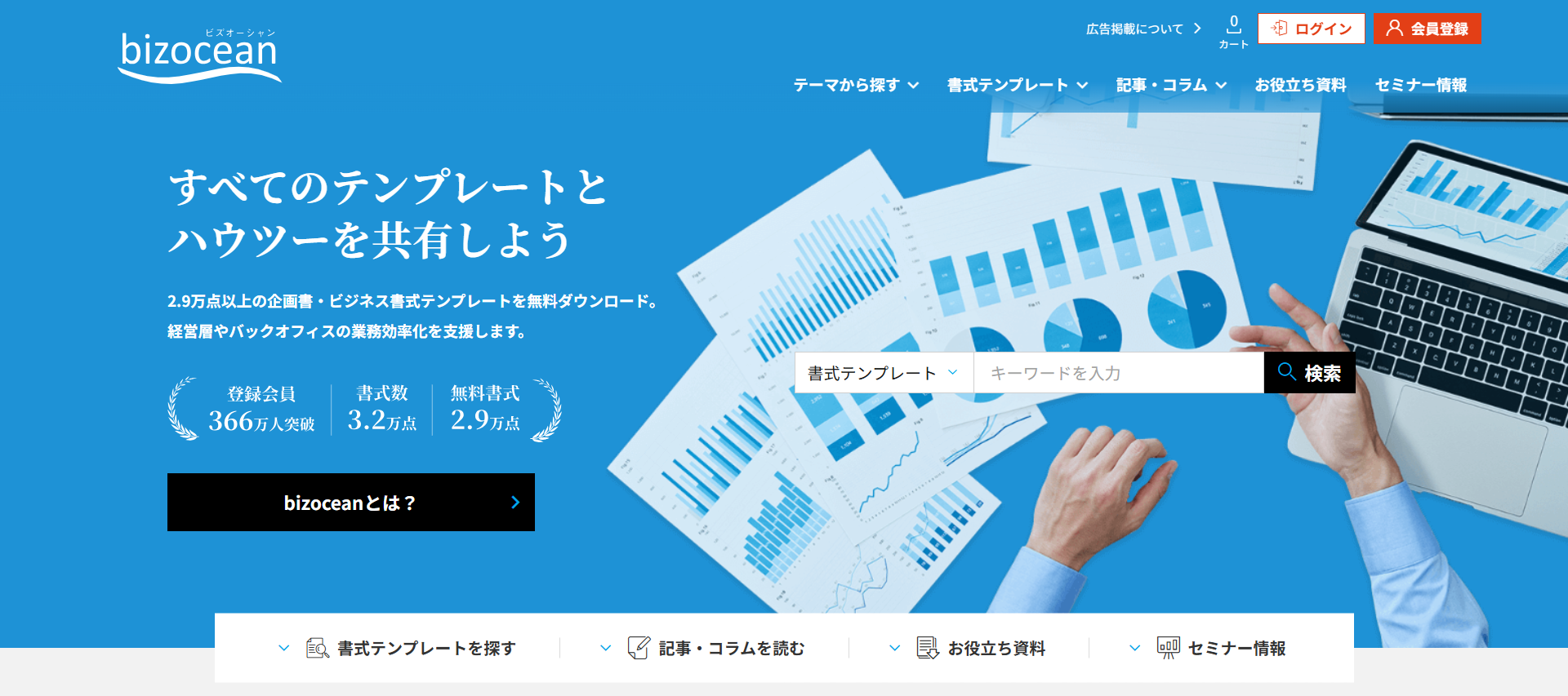 bizocean
