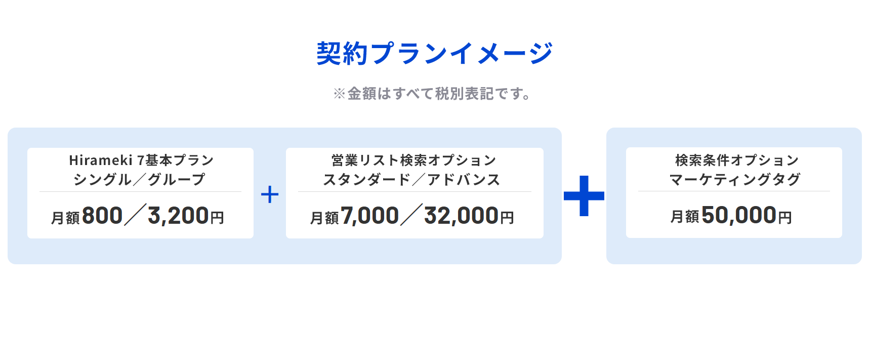 マーケティングタグオプションでより詳細な検索条件を設定