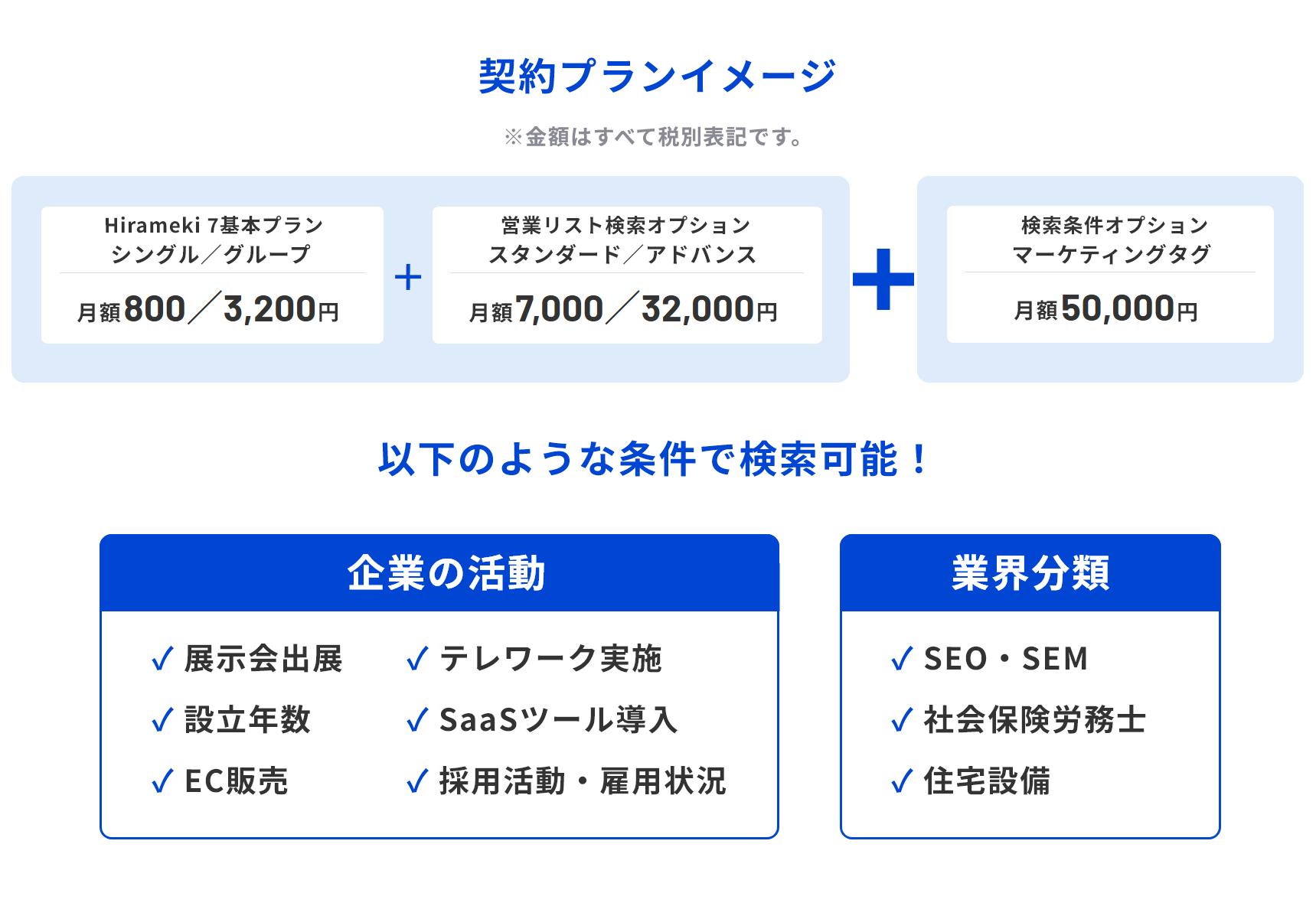 マーケティングタグオプションでより詳細な検索条件を設定