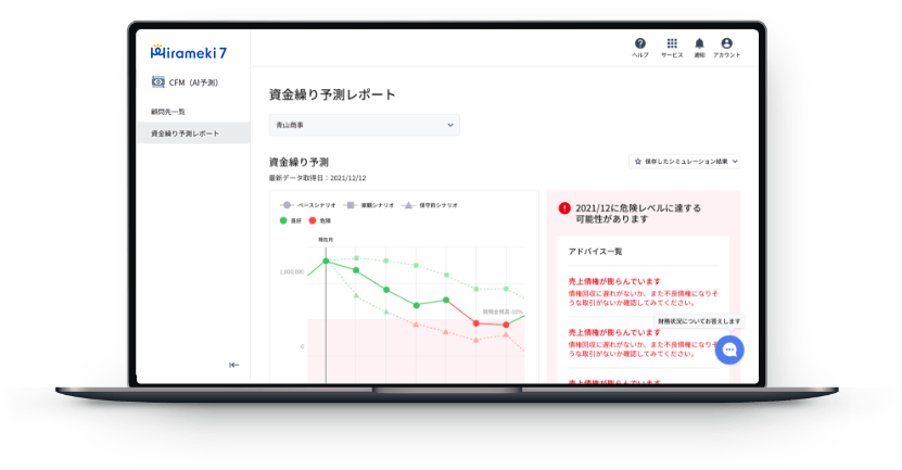 予測結果に基づくアドバイス提供