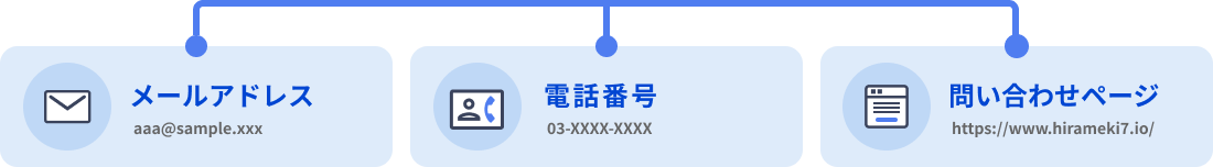 アプローチに必要な「連絡先」を一括提供穴埋め不要リストで営業を効率化