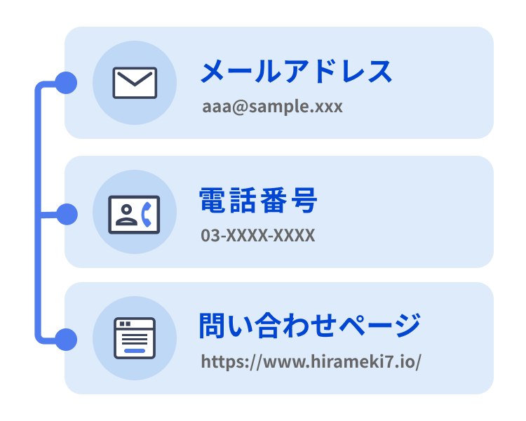 アプローチに必要な「連絡先」を一括提供穴埋め不要リストで営業を効率化