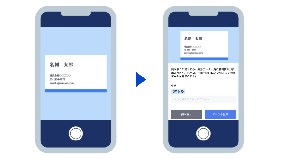 名刺はスマホで撮影してデジタル管理